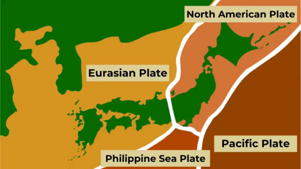 Earthquakes in Japan